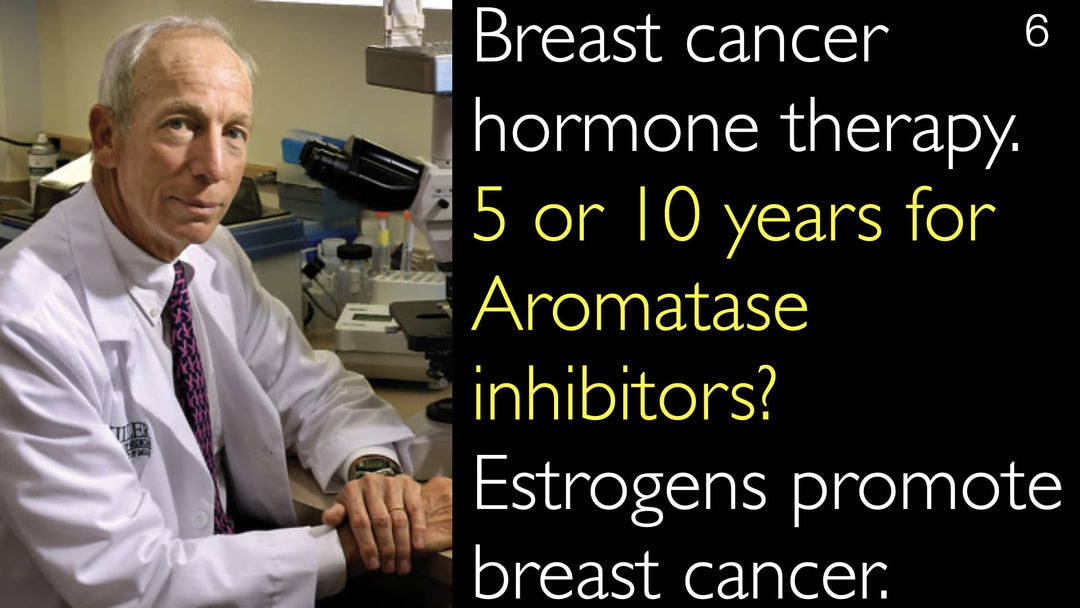 Terapia hormonal del cáncer de mama. ¿5 o 10 años para los inhibidores de la aromatasa? Los estrógenos favorecen el cáncer de mama. 6