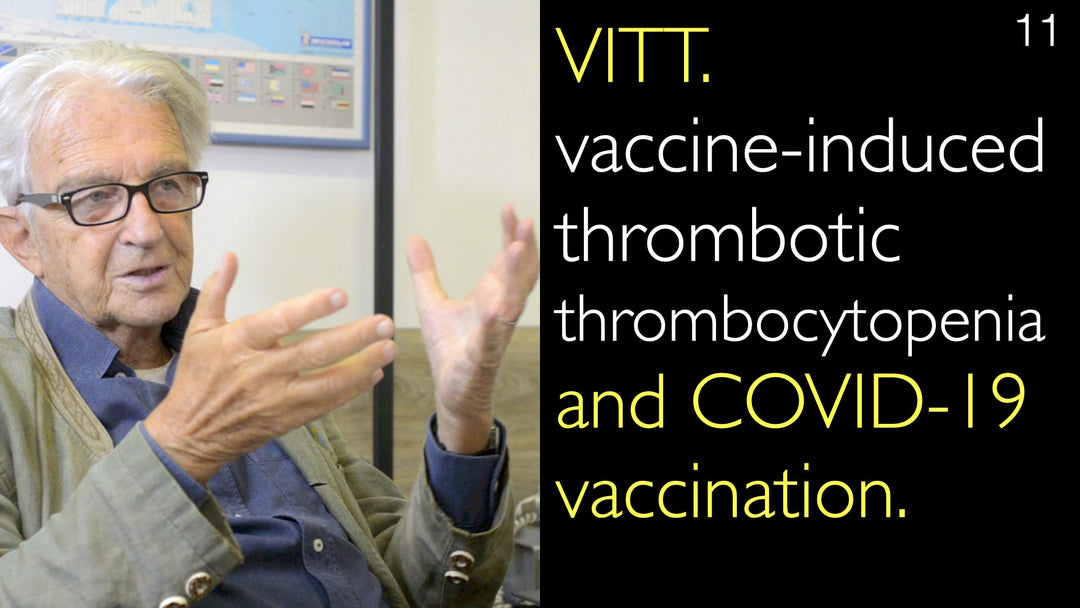 Trombocitopenia trombótica inducida por vacunas (TTIV) y vacunación contra la COVID-19. 11. [Partes 1 y 2]
